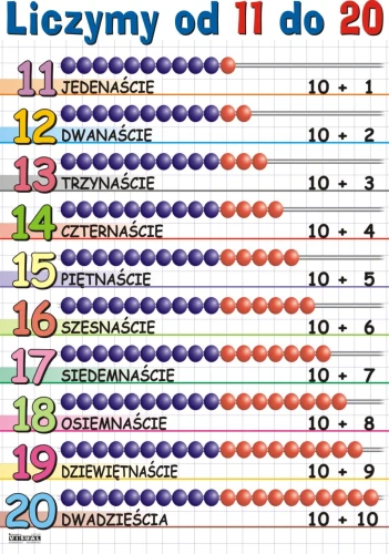 Liczymy od 11 do 20 - plansza edukacyjna