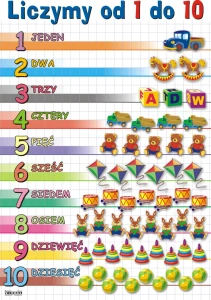 Liczymy od 1 do 10 - plansza edukacyjna