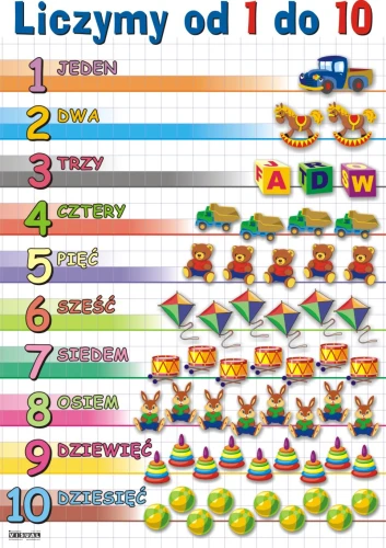 Liczymy od 1 do 10 - plansza edukacyjna