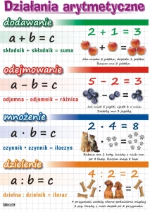 Podstawowe działania arytmetyczne - plansza edukacyjna