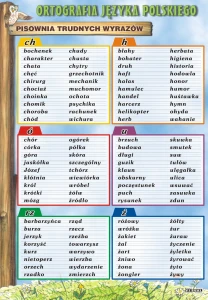 Pisownia trudnych wyrazów i wyjątków - plansza edukacyjna