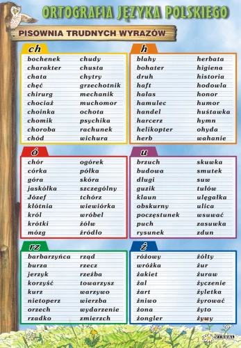 Pisownia trudnych wyrazów i wyjątków - plansza edukacyjna