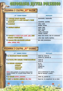Pisownia z cząstką „by” - plansza edukacyjna