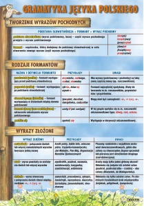 Wyrazy pochodne i złożone, rodzaje formantów - plansza edukacyjna