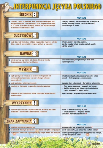Średnik i inne znaki interpunkcyjne - plansza edukacyjna