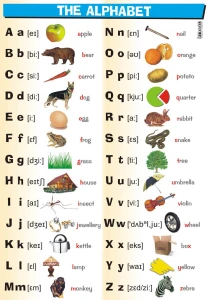 The alphabet - plansza edukacyjna