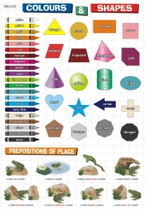 Colours & shapes - plansza edukacyjna