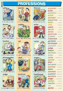 Professions - plansza edukacyjna