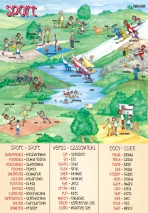 Sport - plansza edukacyjna