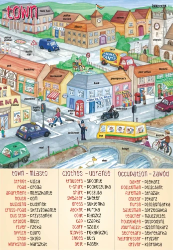 Town - plansza eduakcyjna