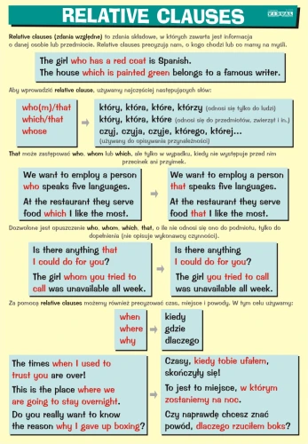 Relative clauses - plansza edukacyjna