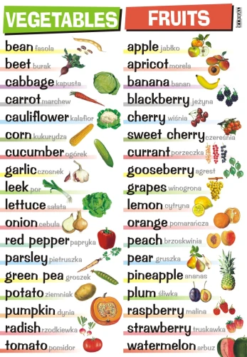 Vegetables & fruits - plansza edukacyjna