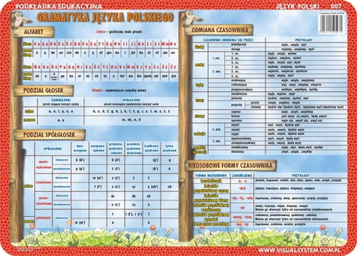Alfabet, części mowy i zdania… - podkładka edukacyjna