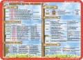 Alfabet, części mowy i zdania… - podkładka edukacyjna