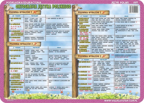 Ortografia: „ch”, „h”, „rz”, „ż”, „ó”, „u”, pisownia wielką i małą literą - podkładka edukacyjna