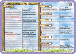 Alfabet, znaki interpunkcyjne - podkładka edukacyjna  