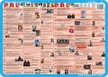 II wojna światowa, PRL - podkładka edukacyjna 