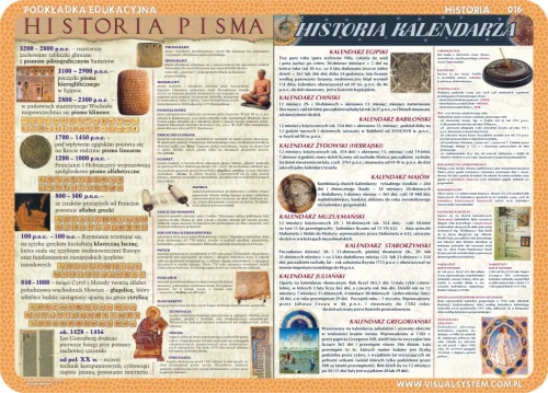 Wielkie odkrycia geograficzne, heraldyka, historia pisma i kalendarza - podkładka edukacyjna 