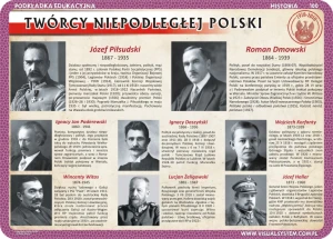Walka o niepodległość i twórcy niepodległej Polski - podkładka edukacyjna 