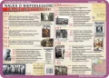 Walka o niepodległość i twórcy niepodległej Polski - podkładka edukacyjna 