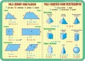 Trójkąty, czworokąty, pola, obwody i objętości figur - podkładka edukacyjna 