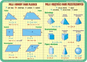 Trójkąty, czworokąty, pola, obwody i objętości figur - podkładka edukacyjna 