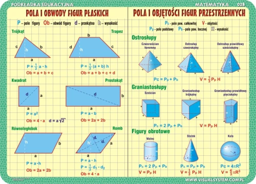 Trójkąty, czworokąty, pola, obwody i objętości figur - podkładka edukacyjna 