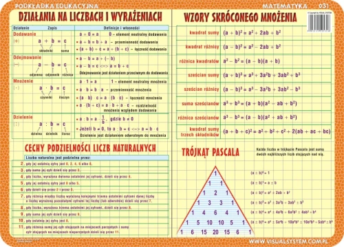 Procent, potęgowanie, pierwiastkowanie, działania… - podkładka edukacyjna 