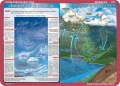 Zjawiska atmosferyczne, mapa pogody, chmury… - podkładka edukacyjna 