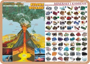 Wulkan, minerały, dzieje geologiczne Ziemi, rzeźba terenu - podkładka edukacyjna 