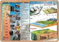 Wulkan, minerały, dzieje geologiczne Ziemi, rzeźba terenu - podkładka edukacyjna 