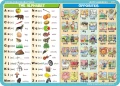 The alphabet, opposites, what are they doing, professions - podkładka edukacyjna 