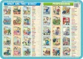 The alphabet, opposites, what are they doing, professions - podkładka edukacyjna 