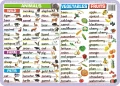 Numbers, time, calendar, vegetables, fruits… - podkładka edukacyjna 