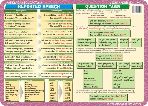 ABe, have, can, relative clauses, reported speech… - podkładka edukacyjna 
