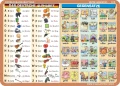 Das Alphabet, die Gegensätze, was machen sie, die Berufe - podkładka edukacyjna 