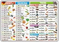 Die Verkhersmittel, das Obst, das Gemüse, die Tiere… - podkładka edukacyjna