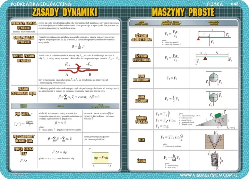 Jednostki układu SI, jednostki miar, zasady dynamiki. maszyny proste - podkładka edukacyjna