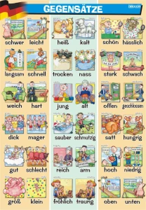 die Gegensätze - plansza edukacyjna