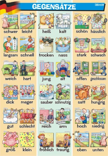 die Gegensätze - plansza edukacyjna