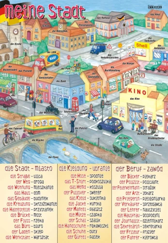 Meine Stadt - plansza edukacyjna