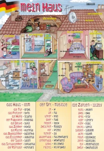 Mein Haus - plansza edukacyjna