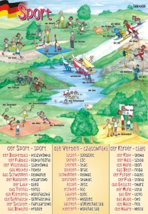 der Sport - plansza edukacyjna
