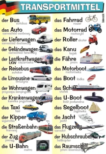 die Verkehrsmittel - plansza edukacyjna