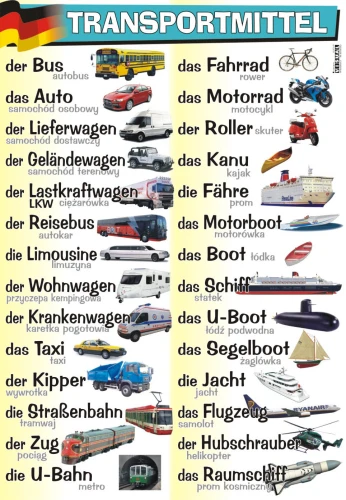 die Verkehrsmittel - plansza edukacyjna