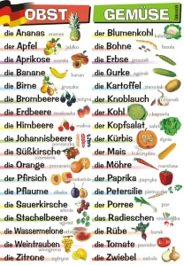 das Obst und das Gemüse - plansza edukacyjna