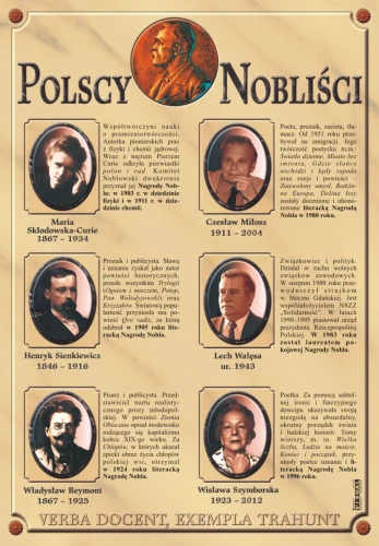 Nobliści polscy - plansza edukacyjna