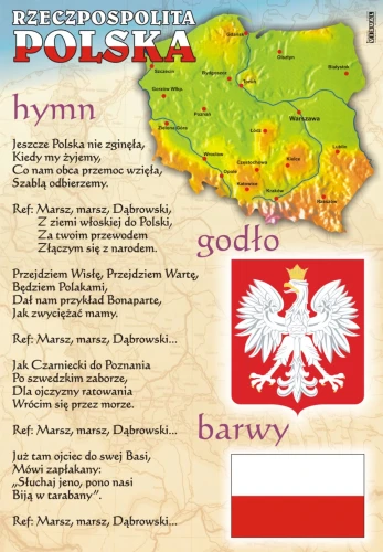 Polskie godło, barwy, hymn - plansza edukacyjna