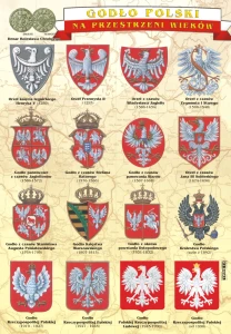 Godło polskie na przestrzeni wieków - plansza edukacyjna
