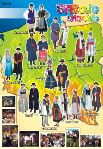 Polskie stroje ludowe - plansza edukacyjna